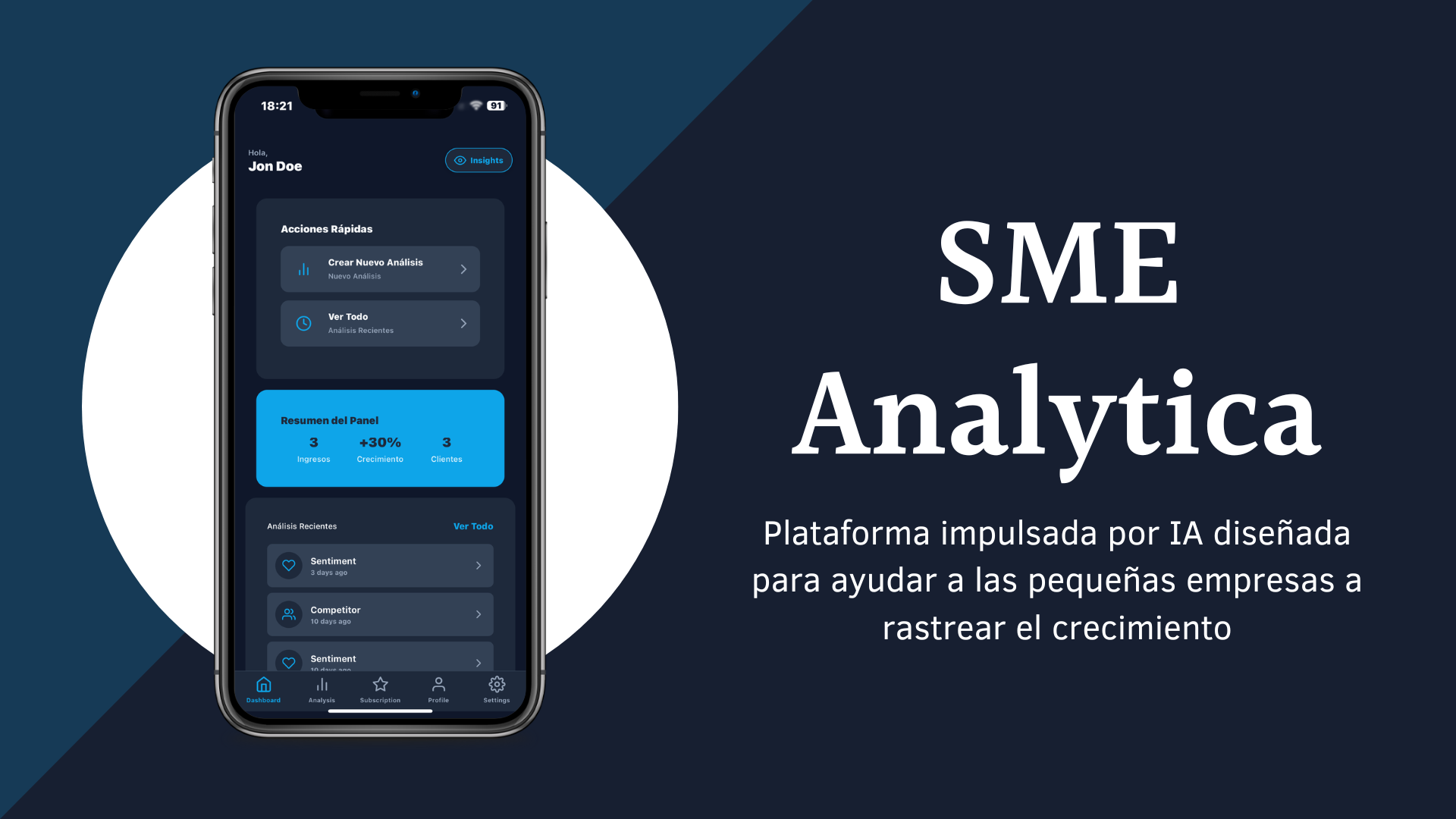 SME Analytica
